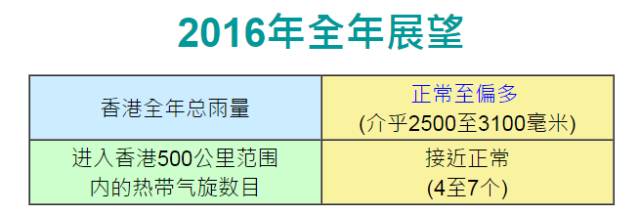 2024年香港資料精準(zhǔn)2024年香港資料免費(fèi)大全,香港資料精準(zhǔn)大全 2024年免費(fèi)版