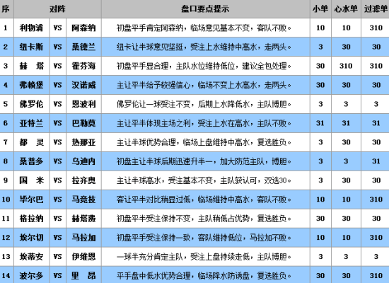 澳門王中王100%的資料三中三,澳門王中王100%的資料三中三，探索與解析