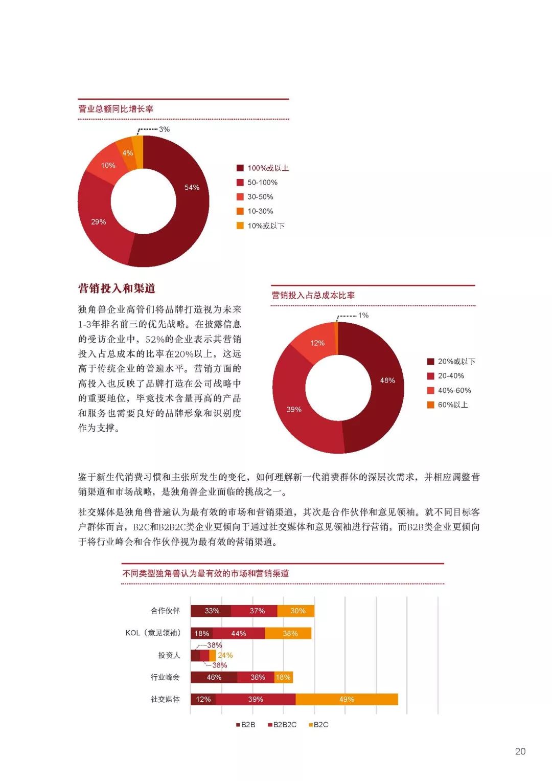 2024新奧精準版資料,揭秘2024新奧精準版資料，洞悉未來趨勢的關(guān)鍵所在