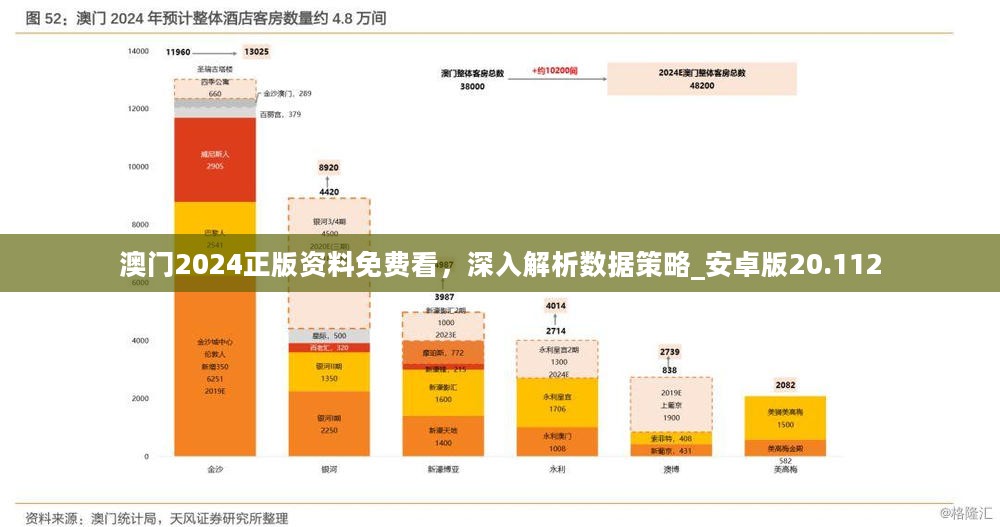 澳門最精準(zhǔn)正最精準(zhǔn)龍門蠶2024,澳門最精準(zhǔn)正最精準(zhǔn)龍門蠶，探索與預(yù)測（2024展望）