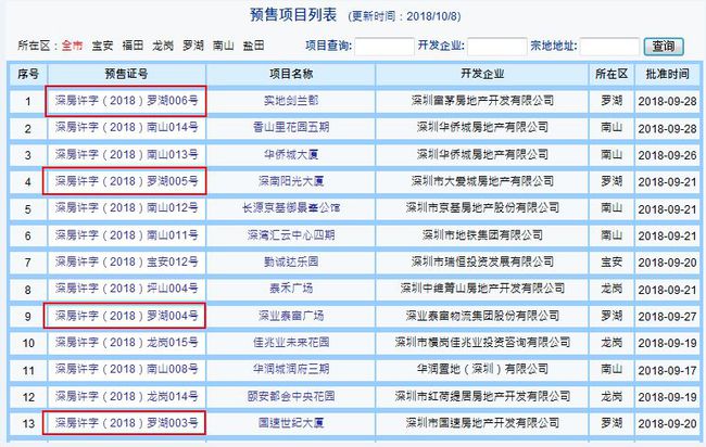 澳門一碼一碼100準(zhǔn)確開獎結(jié)果查詢,澳門一碼一碼100準(zhǔn)確開獎結(jié)果查詢，揭露賭博背后的真相與風(fēng)險警示