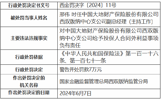 澳門一碼一肖一特一中是合法的嗎,澳門一碼一肖一特一中，合法性的探討與解析