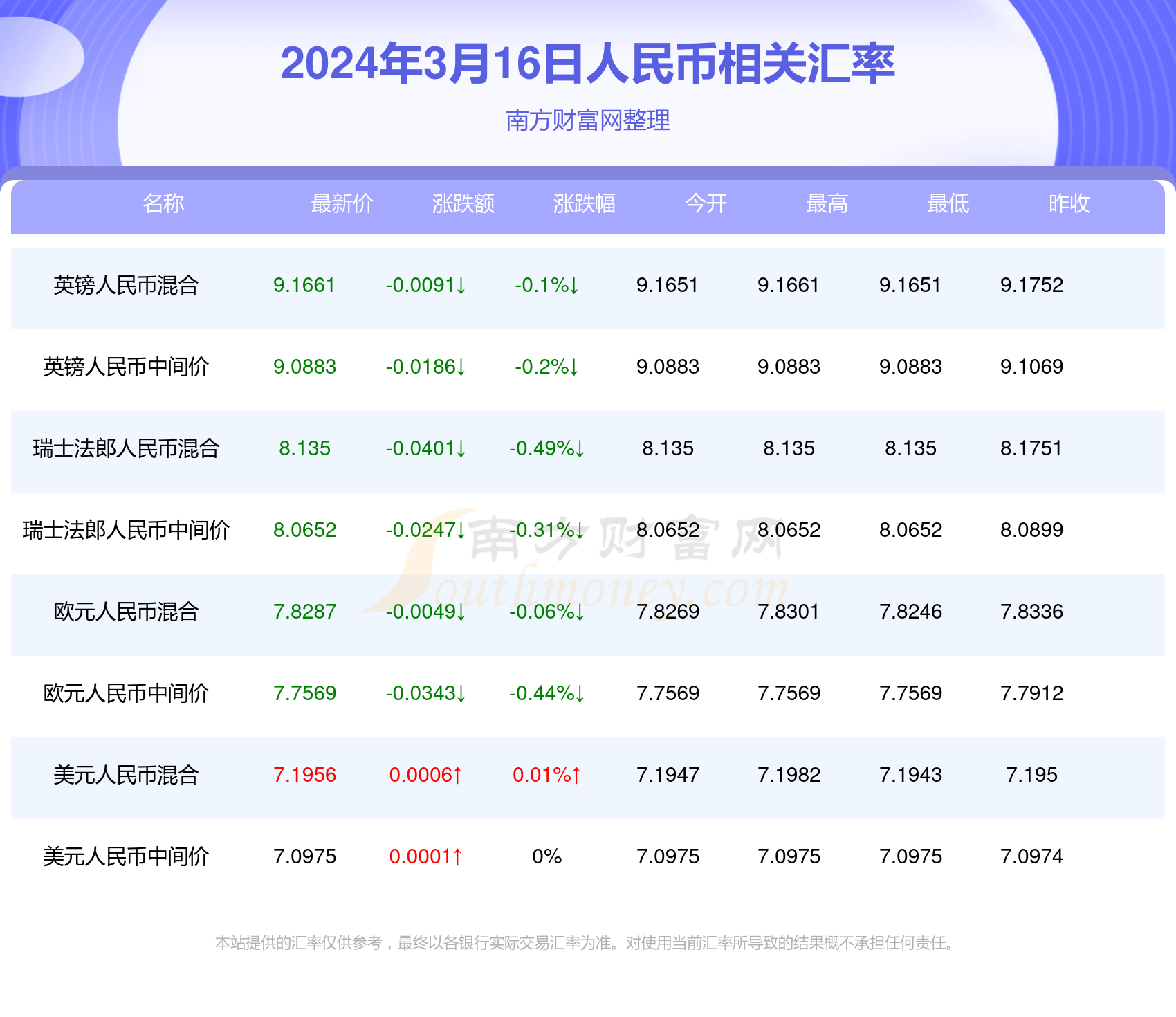 2024澳門彩生肖走勢圖,澳門彩生肖走勢圖，探索2024年生肖運(yùn)勢與彩票奧秘