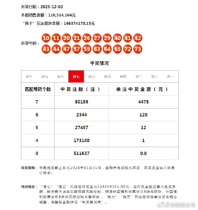 澳門六開獎結(jié)果2024開獎記錄查詢,澳門六開獎結(jié)果及2024年開獎記錄查詢，深度分析與預(yù)測