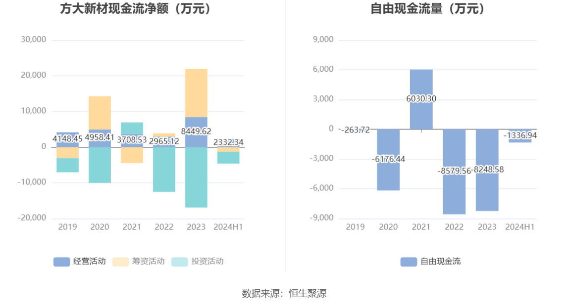 新澳今天最新資料2024,新澳最新資料2024深度解析