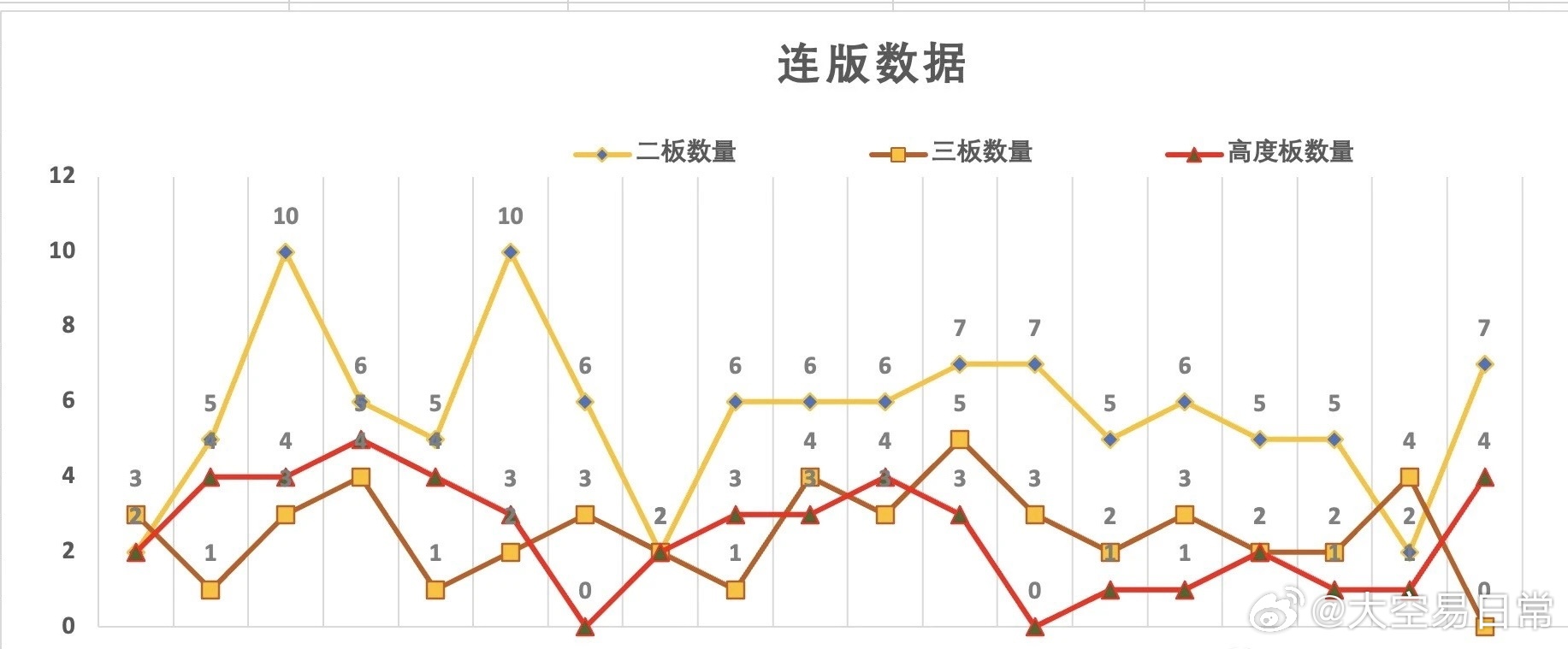 新澳門彩出號綜合走勢圖看331斯,新澳門彩出號綜合走勢圖看331斯，深度解析與預(yù)測