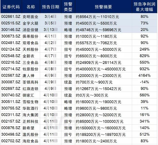 最準(zhǔn)一碼一肖100%噢,揭秘最準(zhǔn)一碼一肖，探尋預(yù)測(cè)真相的奧秘之旅（100%準(zhǔn)確率背后的秘密）