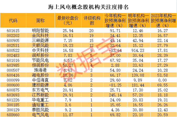 最準一碼一肖100%,揭秘最準一碼一肖，探尋預測真相的100%之路