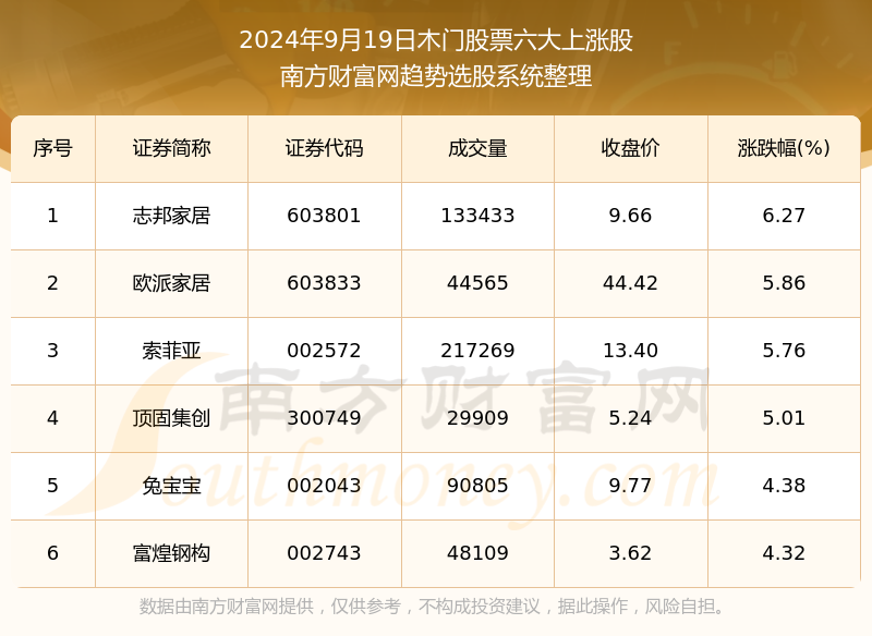 2024澳門六開獎結(jié)果出來,揭秘澳門六開獎，探尋未來的幸運之門——以2024年澳門六開獎結(jié)果為中心