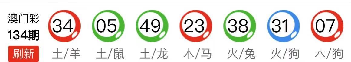 管家婆的資料一肖中特46期,管家婆的資料一肖中特46期，深度解析與預(yù)測