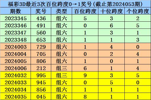 澳門一碼一碼100準(zhǔn)確,澳門一碼一碼100準(zhǔn)確，揭秘彩票背后的秘密