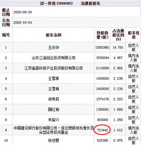 新澳天天開獎資料大全,新澳天天開獎資料大全與違法犯罪問題