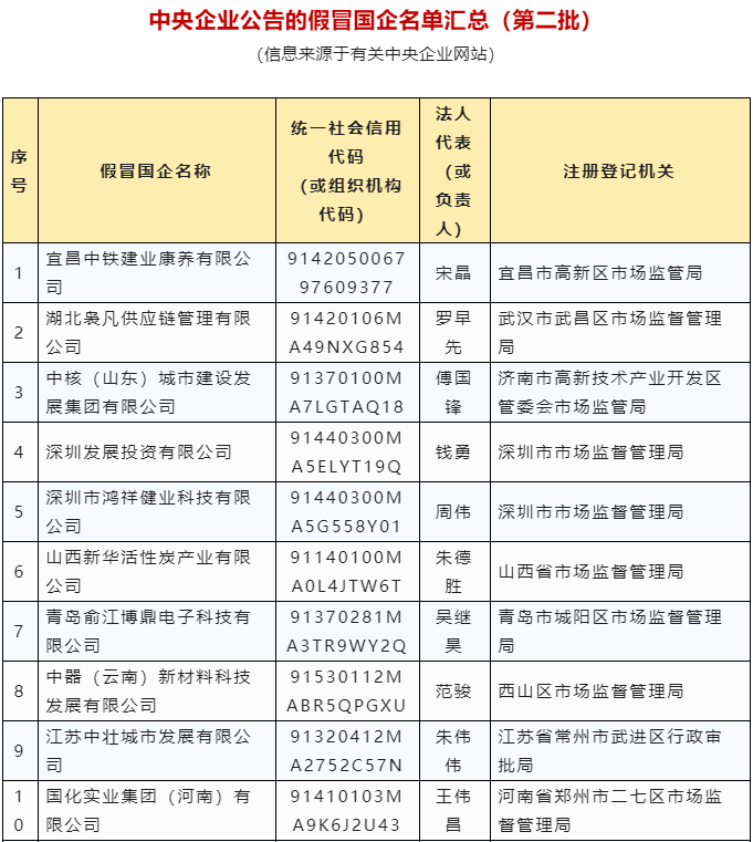 澳彩資料免費(fèi)的資料大全wwe,澳彩資料免費(fèi)的資料大全WWE，警惕背后的風(fēng)險與違法犯罪問題