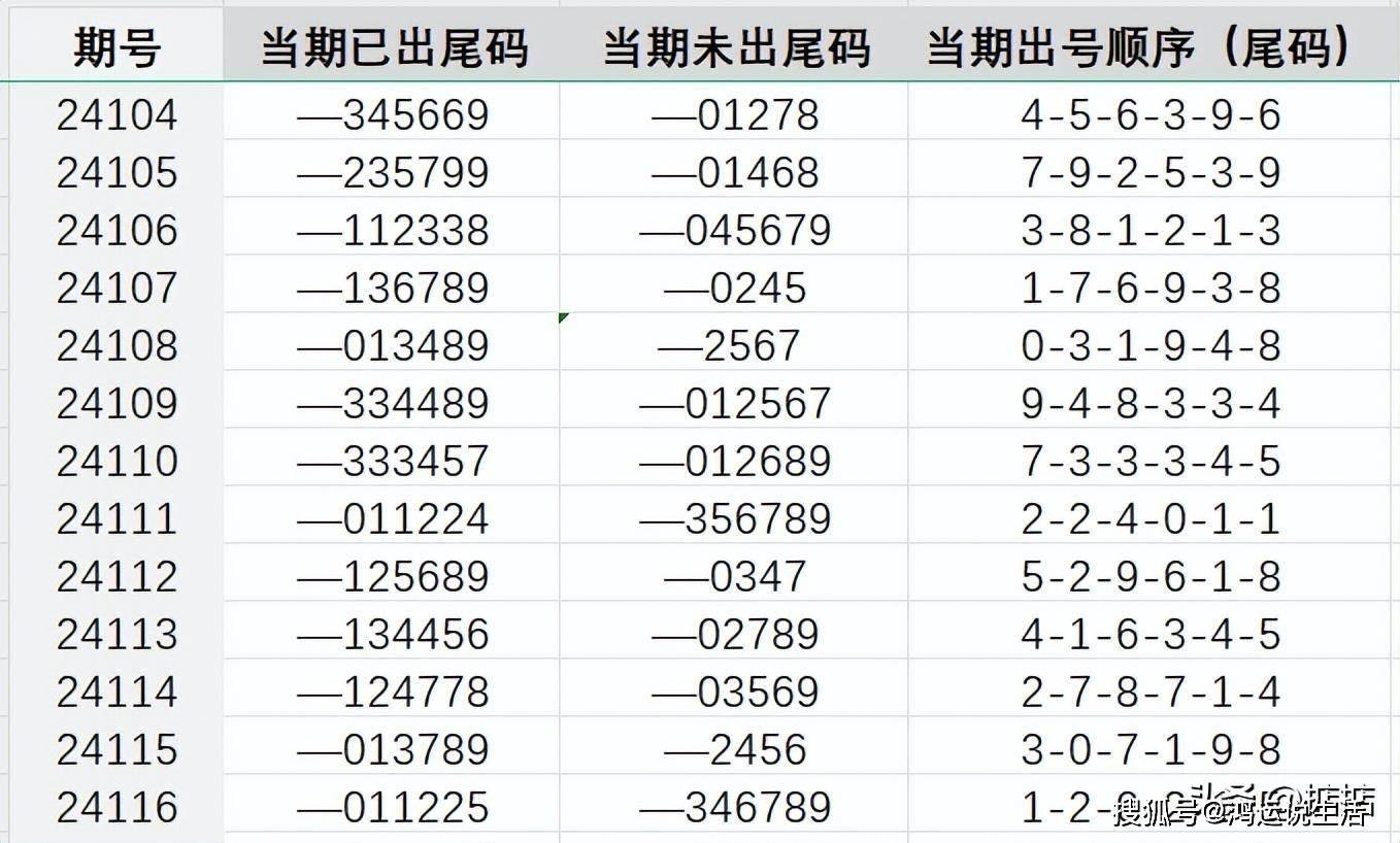 7777788888王中王開獎十記錄網(wǎng),揭秘王中王開獎背后的秘密，十記錄網(wǎng)與數(shù)字7777788888的奧秘